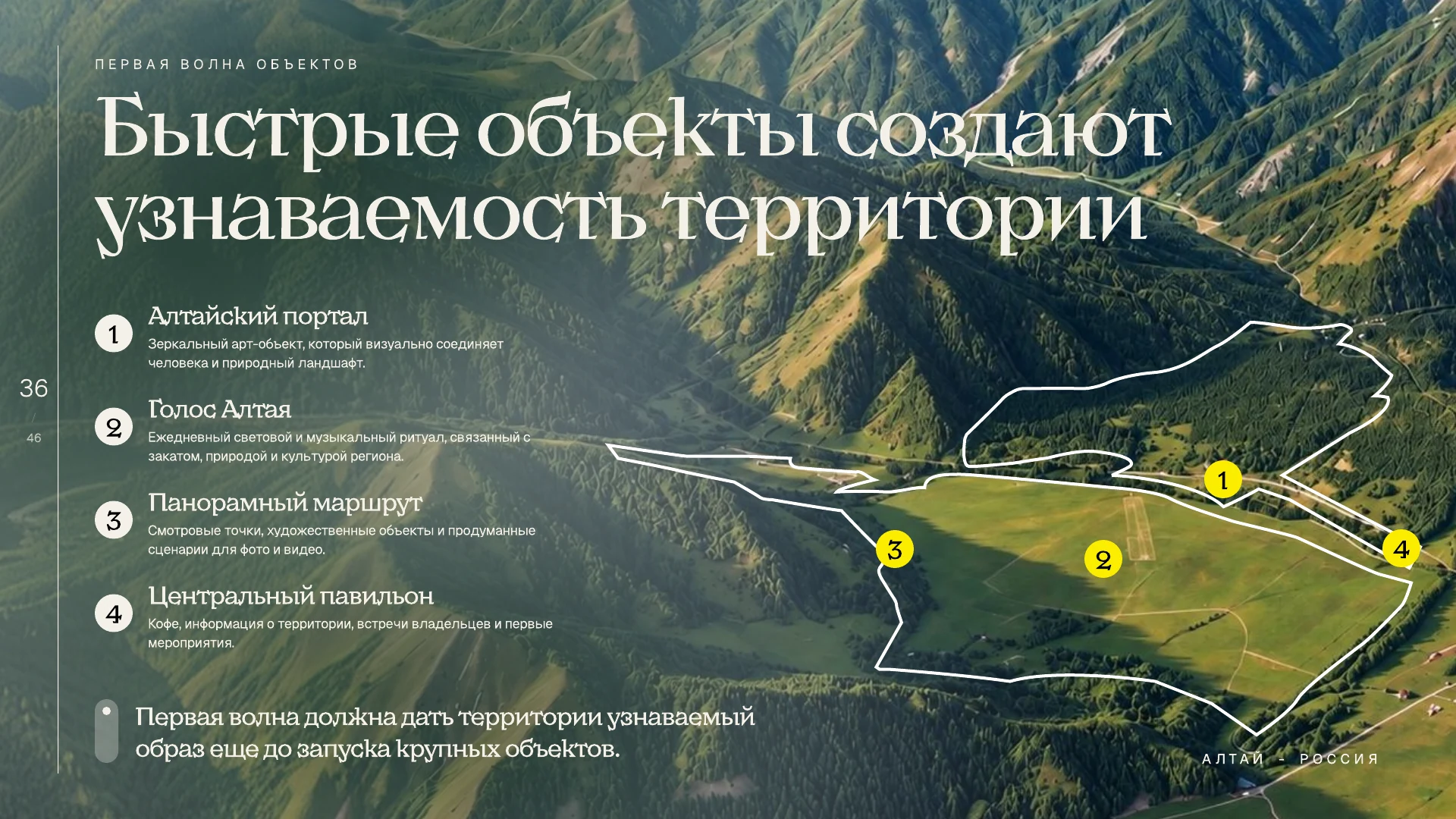 Первая волна объектов, страница 36